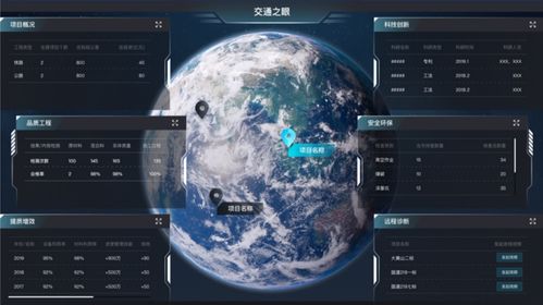 交通之眼 AI卫星互联网系统项目落地峨眉山，开启智慧旅游新篇章