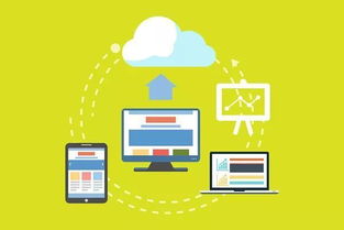 重塑未来出行 互联网六大关键技术如何颠覆汽车产业格局